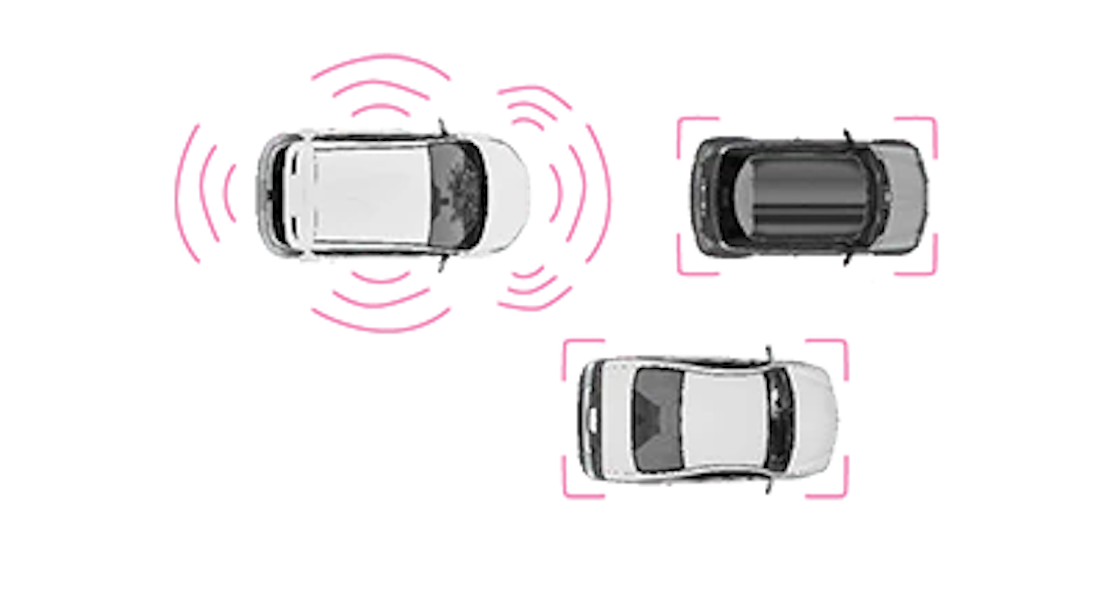 Icon Fahrassistenzsysteme Autonomes Fahren