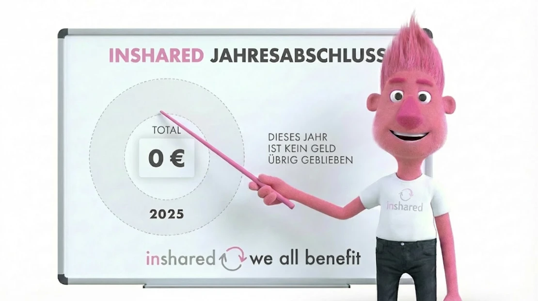 Puppet zeigt auf ein Whiteboard mit der Bilanz